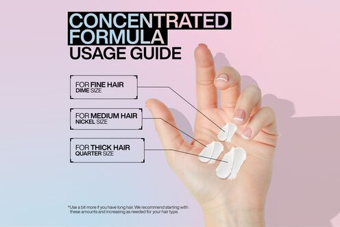 Acidic Bonding Concentrate Conditioner - Redken | L'Oréal Partner Shop