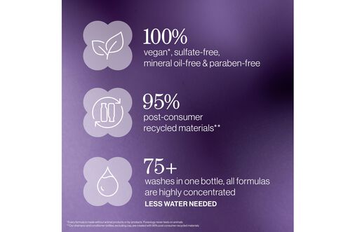 Hydrate Shampoo - Pureology Exclusive Offer | L'Oréal Partner Shop