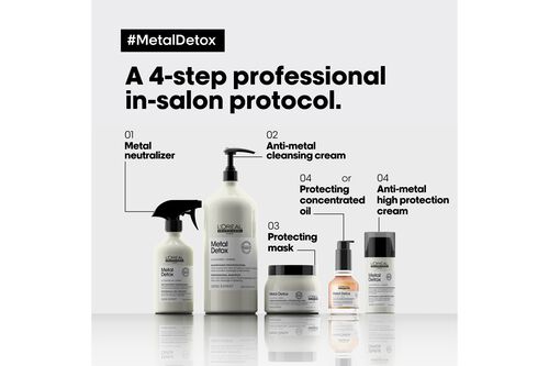 Metal Detox Mask - ⭐ Metal Detox | L'Oréal Partner Shop