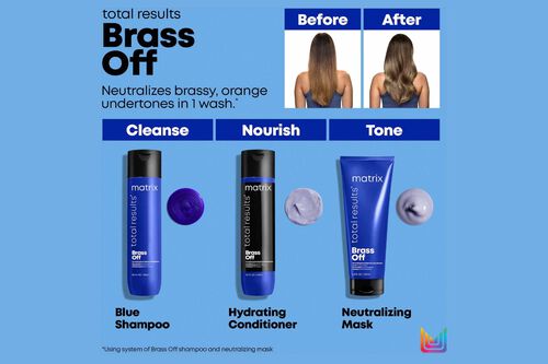 Brass Off Custom Neutralization Mask - Matrix Haircare | L'Oréal Partner Shop