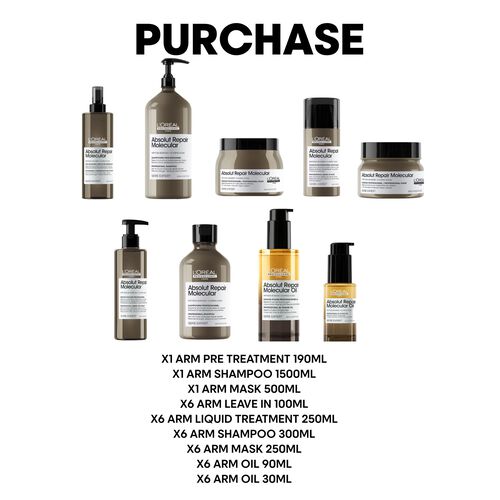 Absolut Repair Molecular Oil Salon Launch Parcel - Large - L'Oreal Professionnel | L'Oréal Partner Shop
