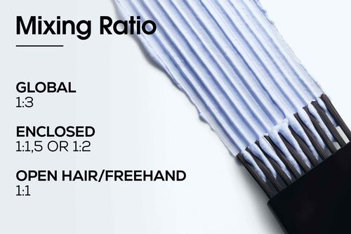 Blond Studio 8 with BonderInside - Blond Studio Opening Parcel | L'Oréal Partner Shop