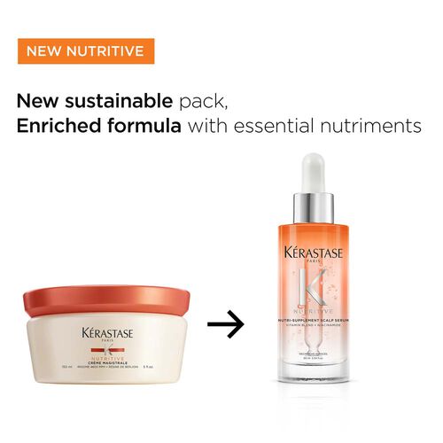 Nutritive Nutri-Supplement Scalp Serum - Kérastase | L'Oréal Partner Shop