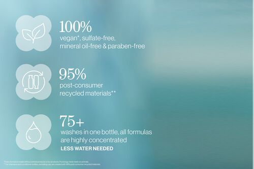 Strength Cure Conditioner - Vegan Collection | L'Oréal Partner Shop