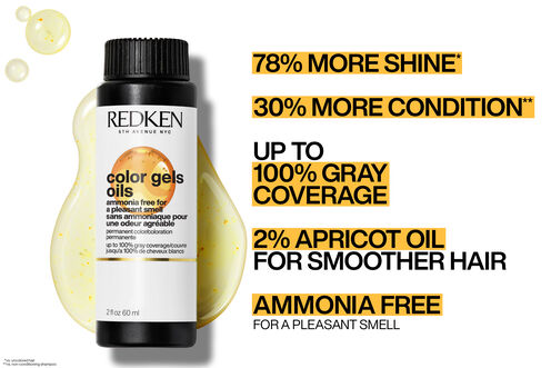 Color Gels Oils - Shop by Color | L'Oréal Partner Shop