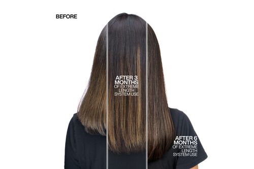 Extreme Length Mask - Redken Opening Hair Power Collection | L'Oréal Partner Shop