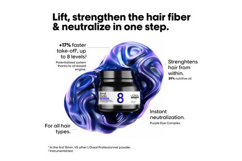 Blond Studio Purple Lightening Balm Bonder Inside - Blond Studio Opening Parcel | L'Oréal Partner Shop