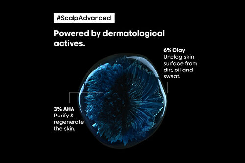 Scalp Advanced Anti Oiliness Shampoo - Serie Expert Retailers | L'Oréal Partner Shop