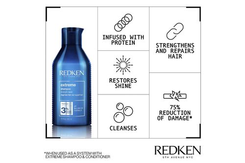 Extreme Strengthening Shampoo - Redken Haircare | L'Oréal Partner Shop
