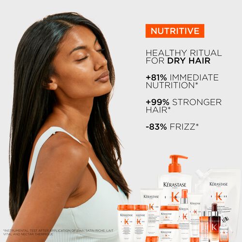 Nutritive Trio Gift Pack - Sets & Coffrets | L'Or&eacute;al Partner Shop