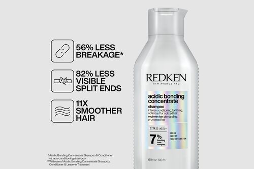 Acidic Bonding Concentrate Shampoo - Redken | L'Oréal Partner Shop