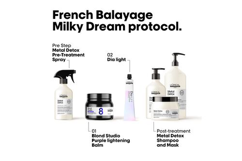 Blond Studio Purple Lightening Balm Bonder Inside - Blond Studio Opening Parcel | L'Oréal Partner Shop