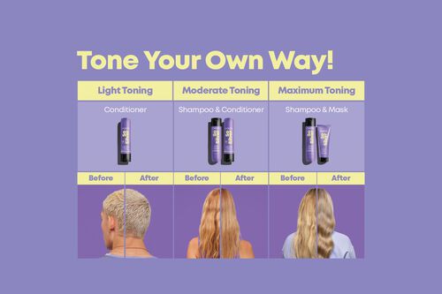 So Silver Pigmented Conditioner - Matrix Retail Price Attack | L'Or&eacute;al Partner Shop