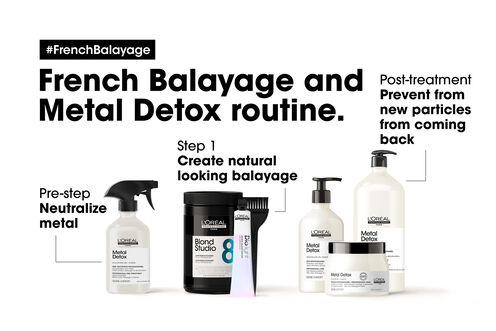 Blond Studio Multi-Techniques 8 - Blond Studio Opening Parcel | L'Oréal Partner Shop