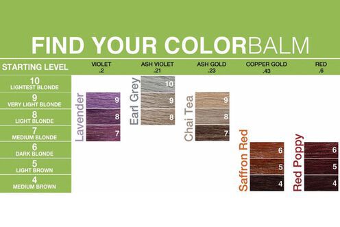 ColorBalm Lavender Color Depositing Conditioner - Biolage Retail | L'Oréal Partner Shop