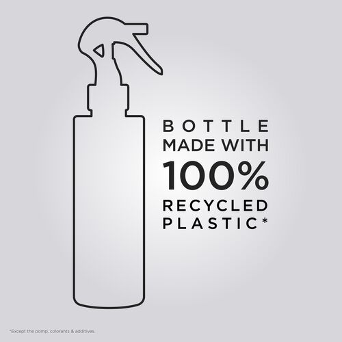 Gloss Absolu Anti-Frizz Glaze Milk For Long Hair Prone To Frizz - Kérastase Retail | L'Oréal Partner Shop