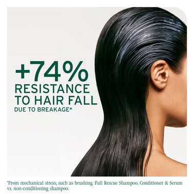 Full Rescue Shampoo - New Biolage | L'Oréal Partner Shop