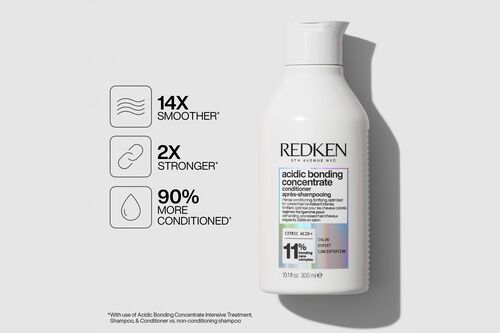 Acidic Bonding Concentrate Duo Xmas Gift Pack - Redken | L'Or&eacute;al Partner Shop