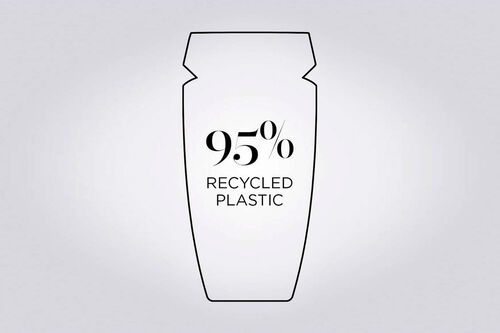 Chroma Absolu Bain Riche Chroma Respect - Kérastase Retail | L'Oréal Partner Shop