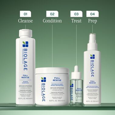 Full Rescue Restorative Mask - Biolage | L'Oréal Partner Shop