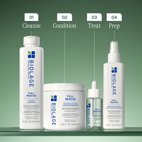 Full Rescue Restorative Mask - Biolage | L'Oréal Partner Shop