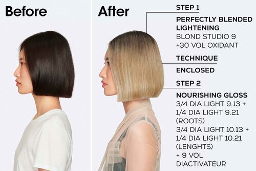 Blond Studio 9 Powder - Blond Studio Opening Parcel | L'Oréal Partner Shop