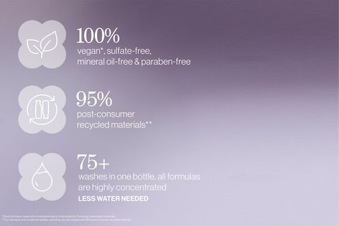 Hydrate Sheer Shampoo - Vegan Collection | L'Oréal Partner Shop