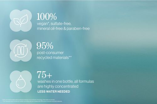 Strength Cure Miracle Filler - Pureology GWP Promotion | L'Oréal Partner Shop