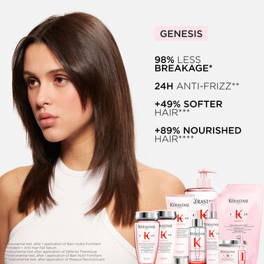 Genesis Bain Hydro-Fortifiant Shampoo For Weakened Hair Prone To Breakage - AU 500ml Bain Launch Parcel salons | L'Oréal Partner Shop