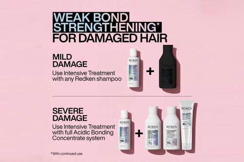 Acidic Perfecting Concentrate Leave-In Treatment - Redken Opening Hair Power Collection | L'Oréal Partner Shop